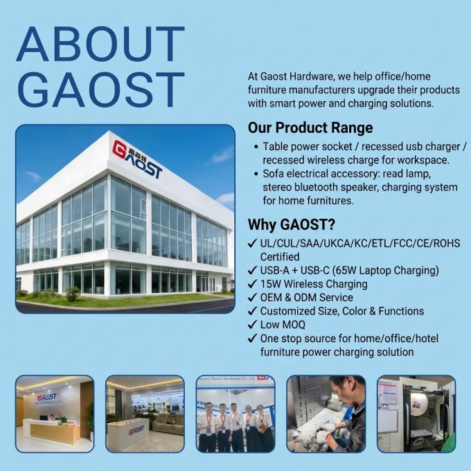 Shenzhen Gaost Hardware Co.,Ltd Profil firmy
