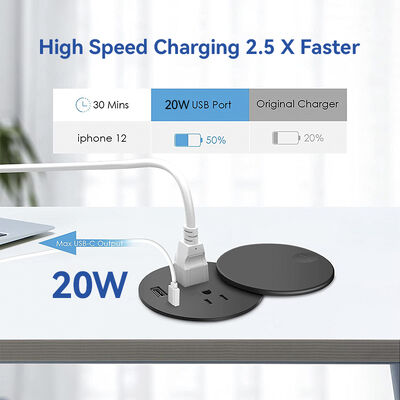 Waterproof ETL Certified Desk Power Grommet with 20W Charging and Rotating Lid
